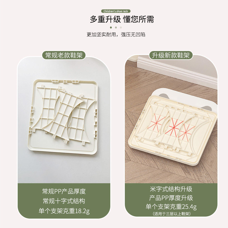 宝宝鞋架儿童简易小型多层家用小孩专用卡通可爱小窄鞋柜门口收纳,淘宝优惠券,粉丝福利购,淘宝优惠卷