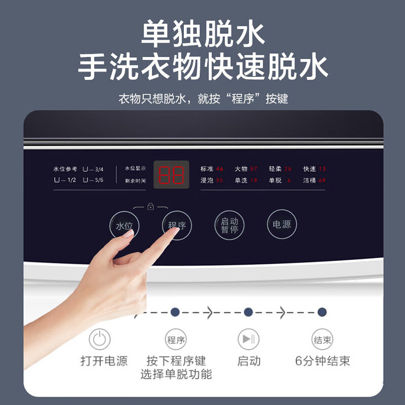 【现货】威力5.5kg公斤全自动波轮小型家用迷你洗衣机XQB55-5599A