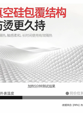 FIFN迷你玉米夹男生卷发棒 高颅顶蓬松恒温防烫迷你设计女用