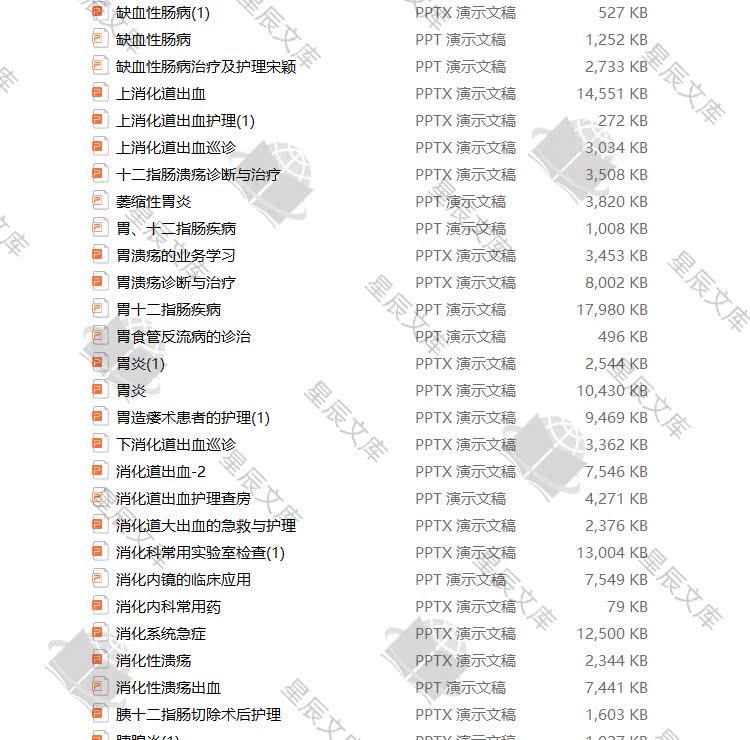 消化内科疾病诊断治疗护理业务基础知识培训ppt课件模板资料 - 图3