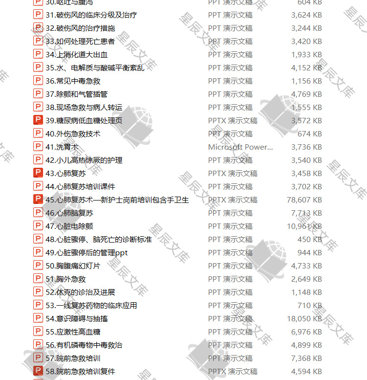 医院急诊科医学科业务学习培训PPT课件心肺复苏休克诊治现场急救-图3