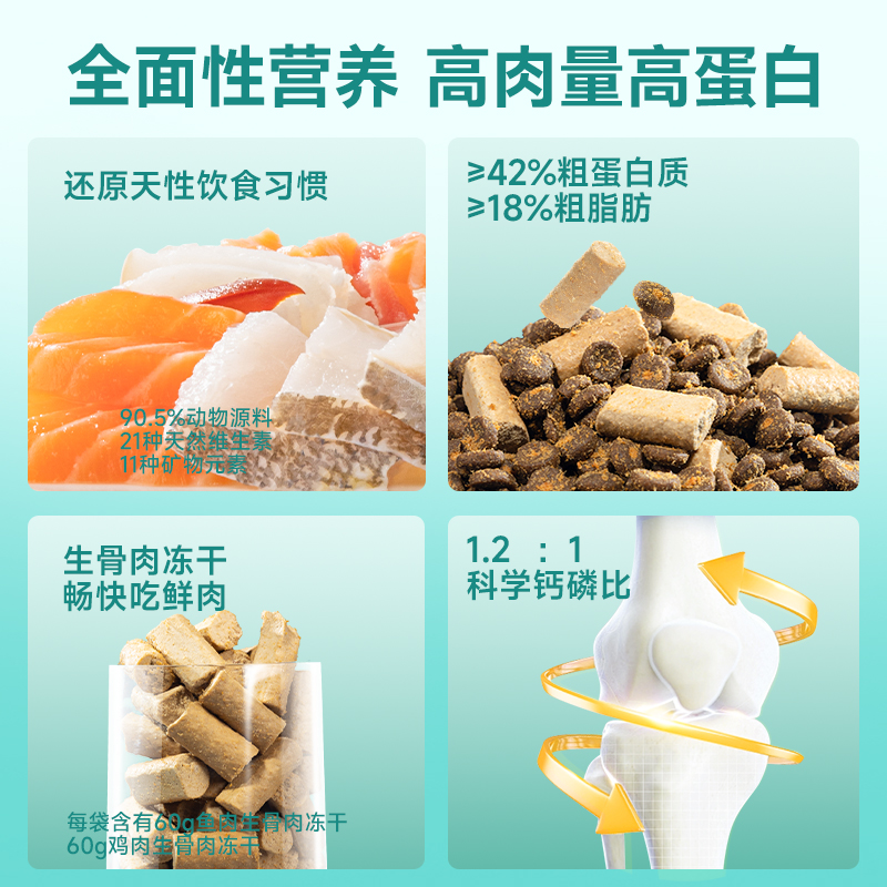 耐威克六种鱼猫粮生骨肉冻干鲜肉无谷物高肉增肥成幼猫粮试吃装