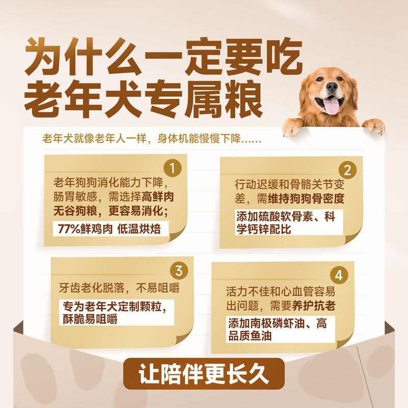 商品缩略图 3