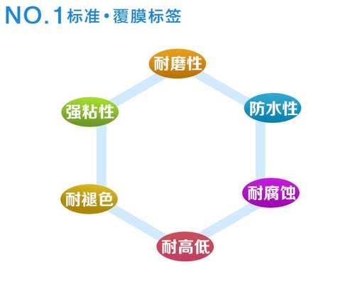 兄弟标签机色带TZe-651 通用pt-d600线缆条码打印纸 24mm黄底黑字 - 图2
