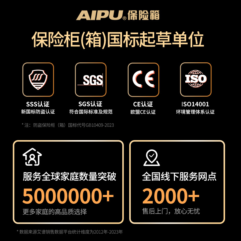 AIPU艾谱保险柜智能WiFi远程提示家用保险箱指纹密码锁保管防盗全钢夹万入墙床头衣柜小型家庭迷你隐形办公 - 图3