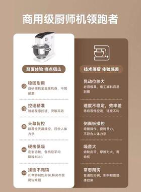 长帝海牛顶顶静音厨师机烘焙月饼