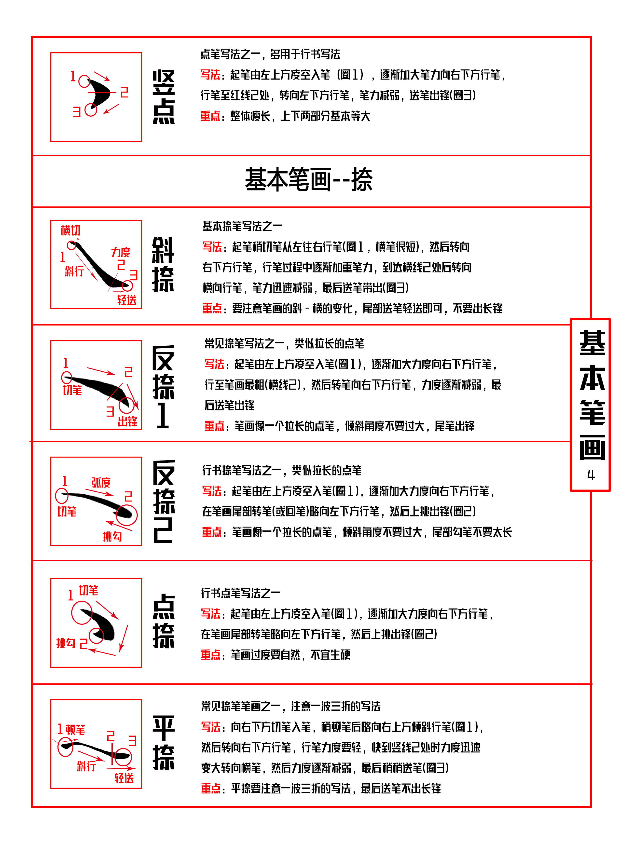 真行书字帖美工笔中性笔硬笔钢笔练字成人飘逸行楷真行草行书手写 - 图1