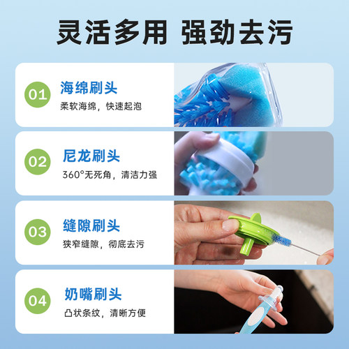 布朗博士奶瓶刷清洗刷婴儿专用海绵奶嘴刷子套装便携清洁宝宝用品 - 图0