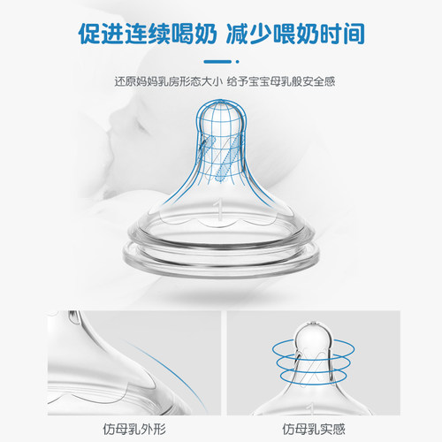 布朗博士防胀气仿母乳硅胶奶嘴早产儿宝宝专用0-1个月小流量p - 图0