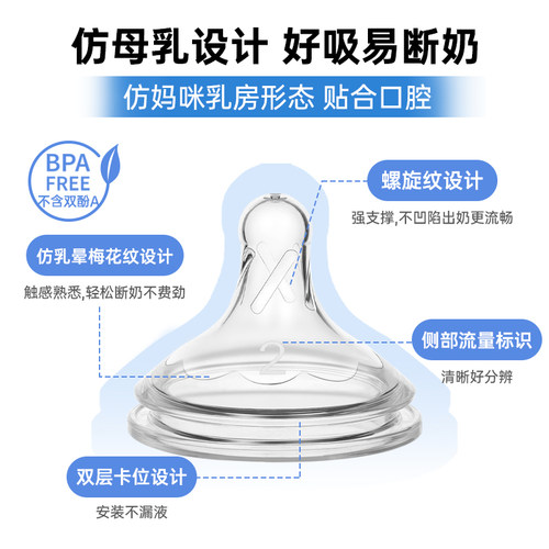 布朗博士官方旗舰店正品新生婴儿宝宝适配宽口奶瓶仿母乳硅胶奶嘴 - 图0