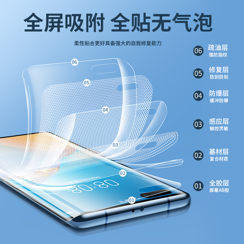 适用于水凝膜Nova11Ultra华为Nova12钢化膜Nova10Pro 9SE手机膜Nova6 4G全包边nova8 4E高清5Z保护5iPro软膜 - 图0