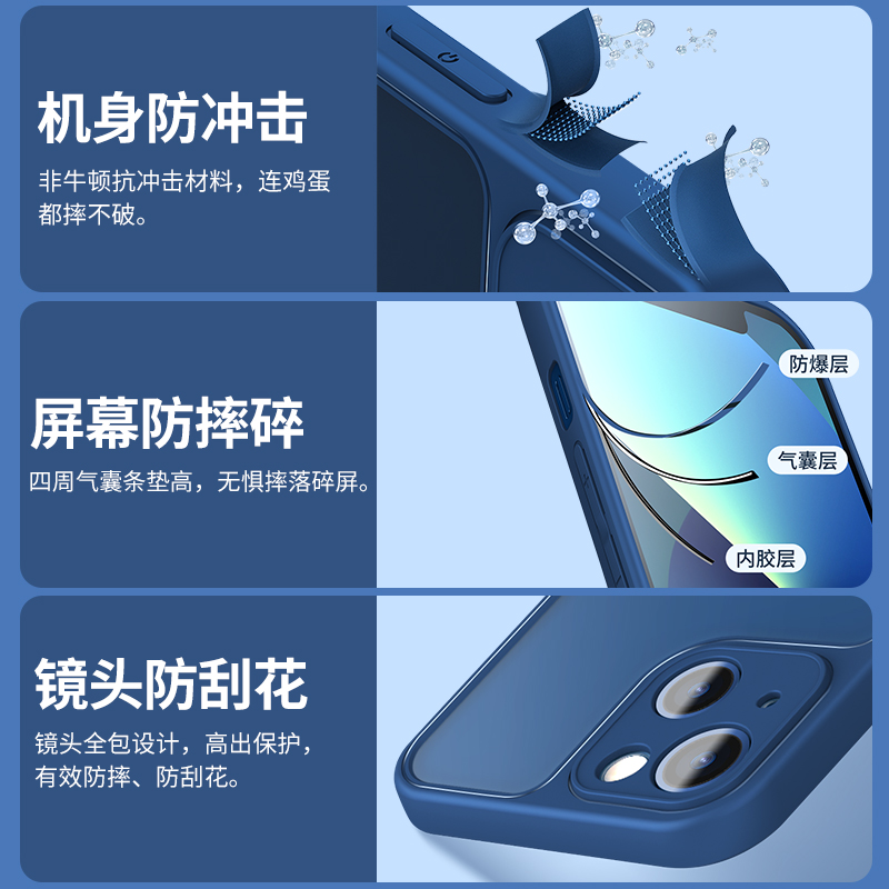 适用于超薄磨砂苹果15Plus防摔14Pro手机壳iPhone13ProMax硅胶软壳Max全包镜头保护套新款防指纹个性男女外壳-图2