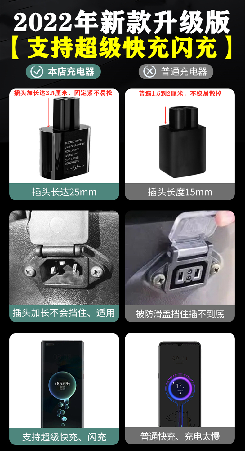 电动车手机充电器66w超级快闪充电瓶usb转接口48v60v72v三轮车载 - 图0