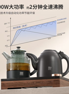 新功双手柄上水电热茶炉G52