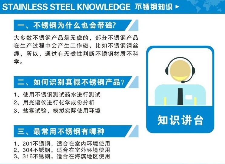 201/304/308/316l不锈钢气保焊丝 二保焊丝 自动焊丝0.8-1.0-1.2 - 图2