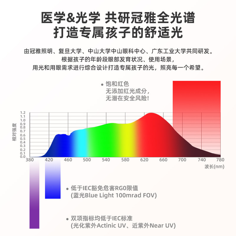冠雅新品全光谱落地护眼灯立式台灯儿童学习专用阅读书灯大路灯,淘宝优惠券,粉丝福利购,淘宝优惠卷