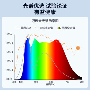 冠雅复旦大学全光谱护眼台灯学习专用儿童学生写字阅读灯七彩台灯