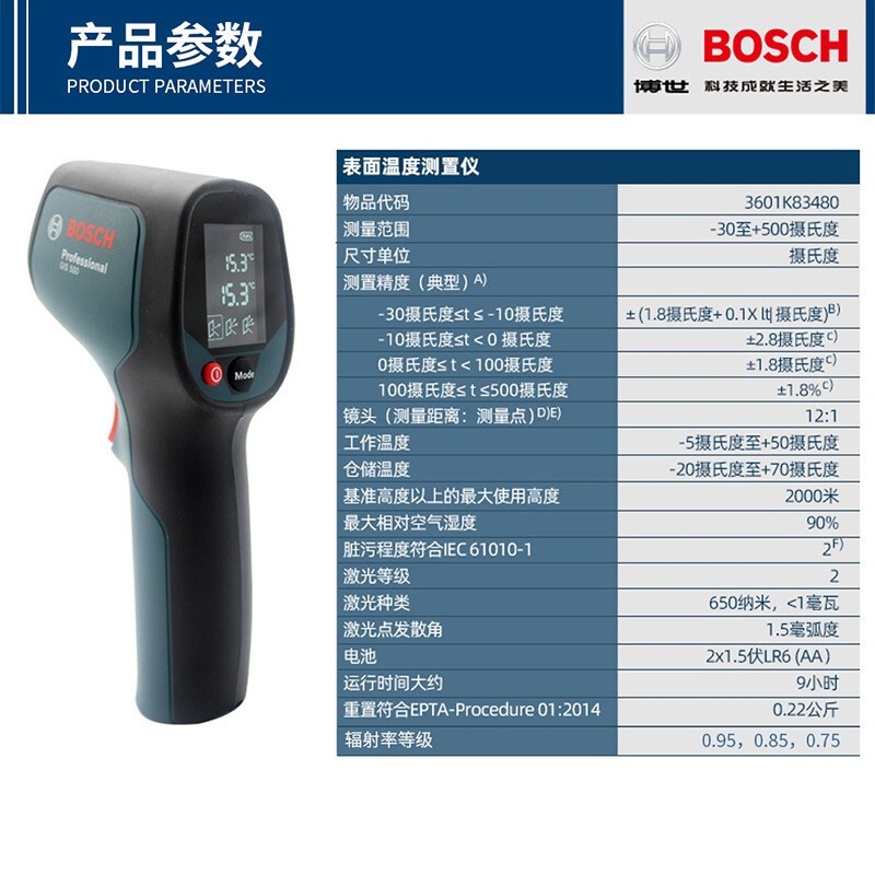 CLG博世墙体探测仪GMS120/D-tect120/D-tect150SV/GIS500/GIC120C - 图0