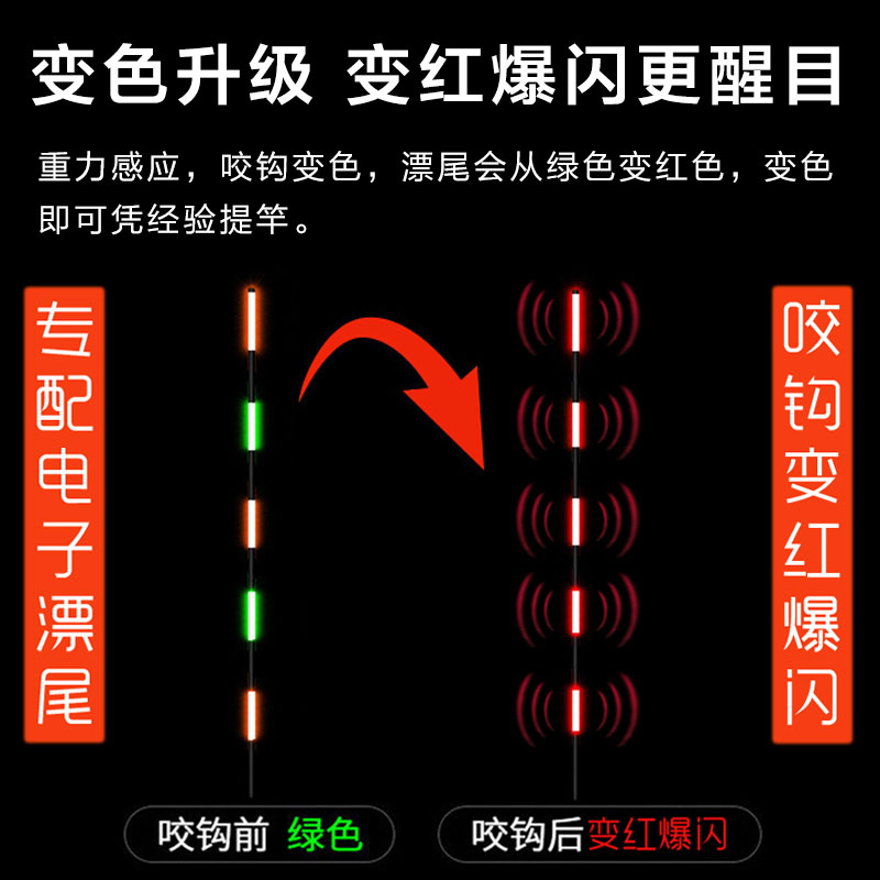 咬钩变色日夜两用夜光漂尾换尾配件正品高亮醒目高灵敏度电子漂尾 - 图3