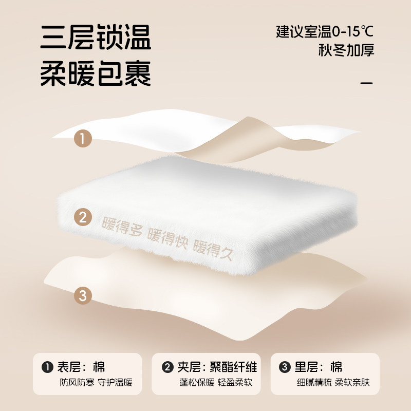 婴儿抱被秋冬款600g加厚保暖新生儿产房包被宝宝满月外出百天抱毯,淘宝优惠券,粉丝福利购,淘宝优惠卷