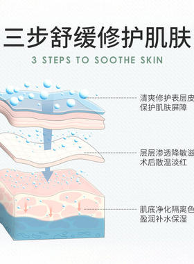 纹绣增厚屏障敏感肌术后退红啫喱 舒缓洋甘菊修护复因子冰晶凝胶