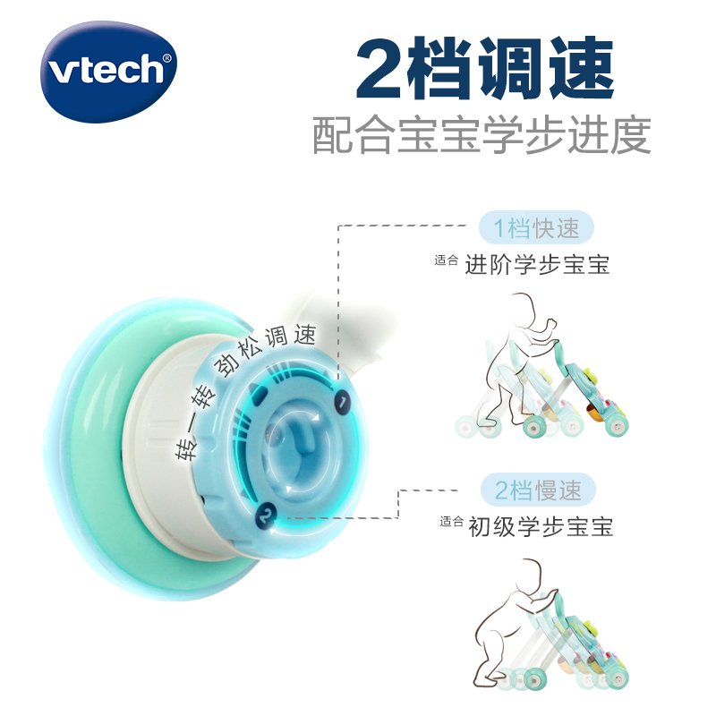 VTech 伟易达官方旗舰店大象学步车多功能双语婴幼儿童手推学走路 - 图0