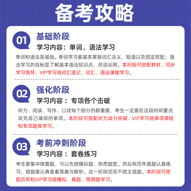 未来教育书课包备考2024年9月公共英语三级教材同步学习指导历年真题试卷听力突破pets3全国英语等级考试3级复习资料书备考PETS3 - 图1