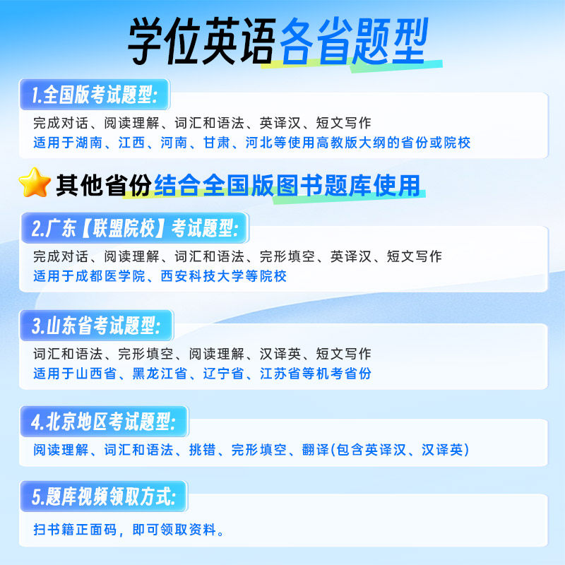 【全国通用】备考2026年成人学士学位英语考试用书成人高等教育自考一本通教材模拟卷历年真题河北京安徽浙江山东广东专升本2025,淘宝优惠券,粉丝福利购,淘宝优惠卷