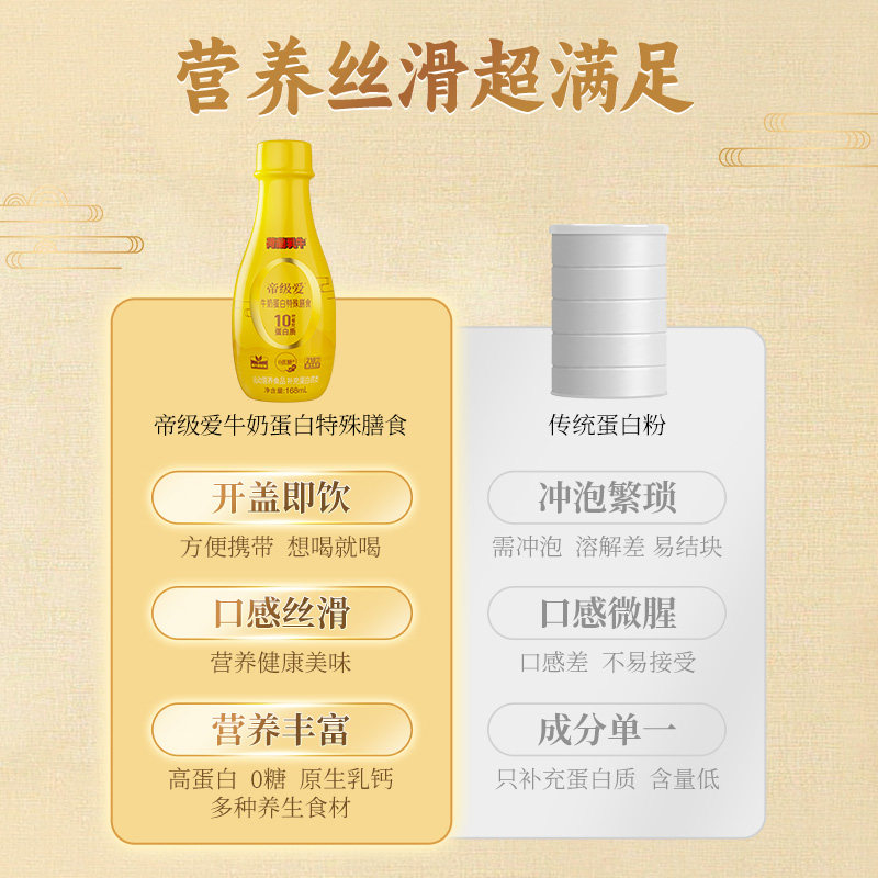荷兰乳牛帝级爱牛奶蛋白饮0乳糖液体蛋白特殊膳食0糖早餐原生乳钙