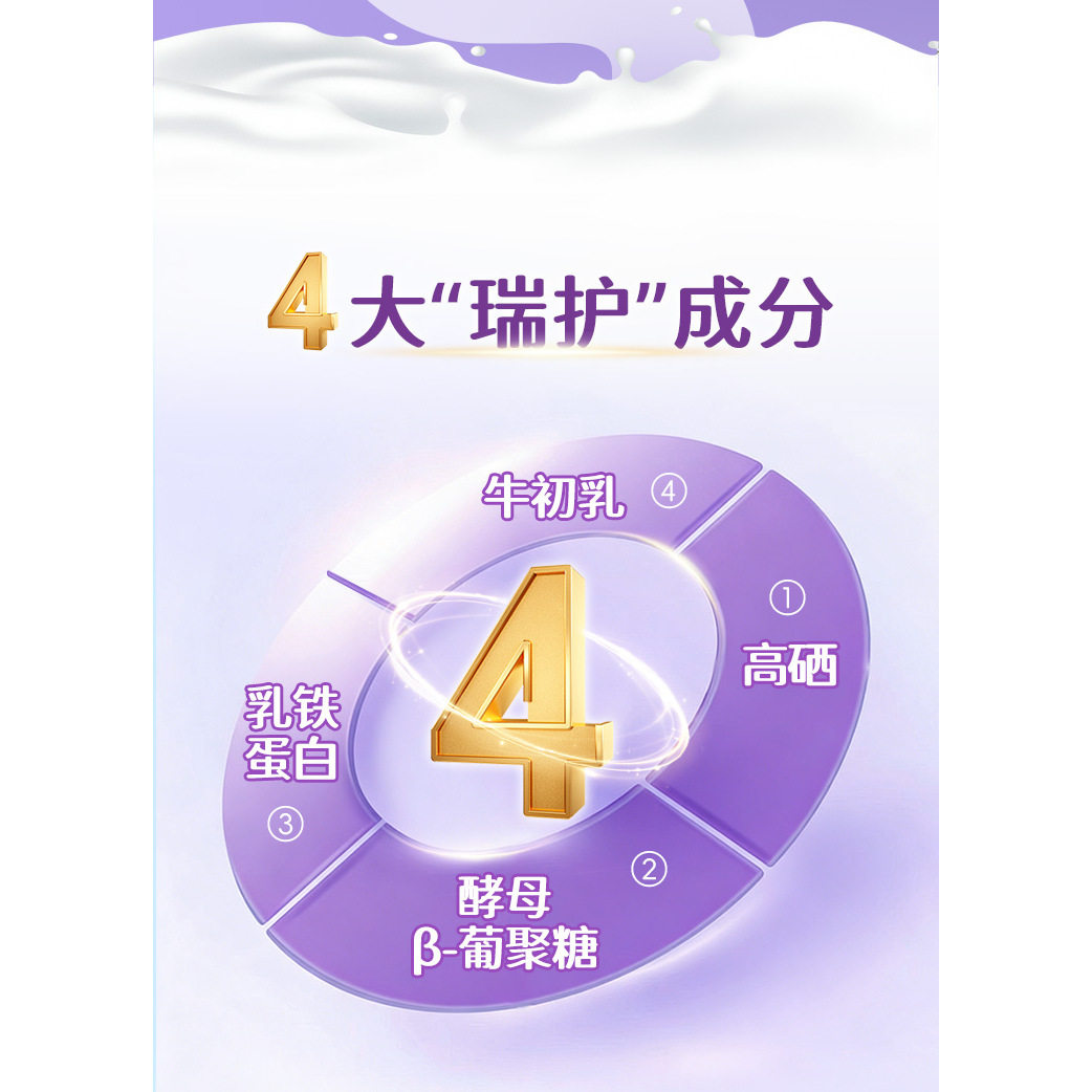 图 3