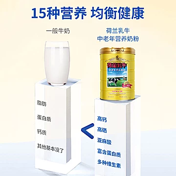 荷兰乳牛中老年奶粉2罐礼盒[20元优惠券]-寻折猪