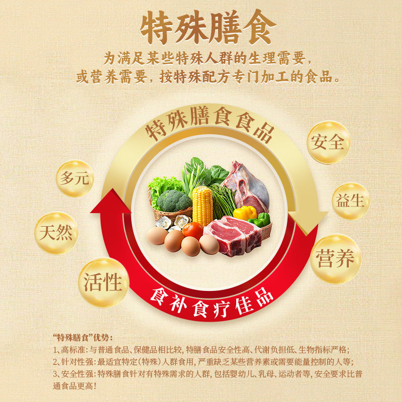 荷兰乳牛帝级爱牛奶蛋白饮0乳糖液体蛋白特殊膳食0糖早餐原生乳钙