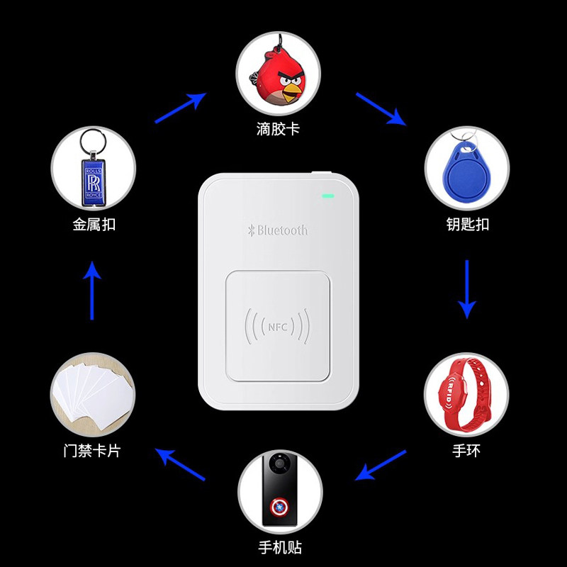 手机NFC模拟读写ic卡解码器电梯卡拷贝复制机器小区id门禁卡复刻,淘宝优惠券,粉丝福利购,淘宝优惠卷