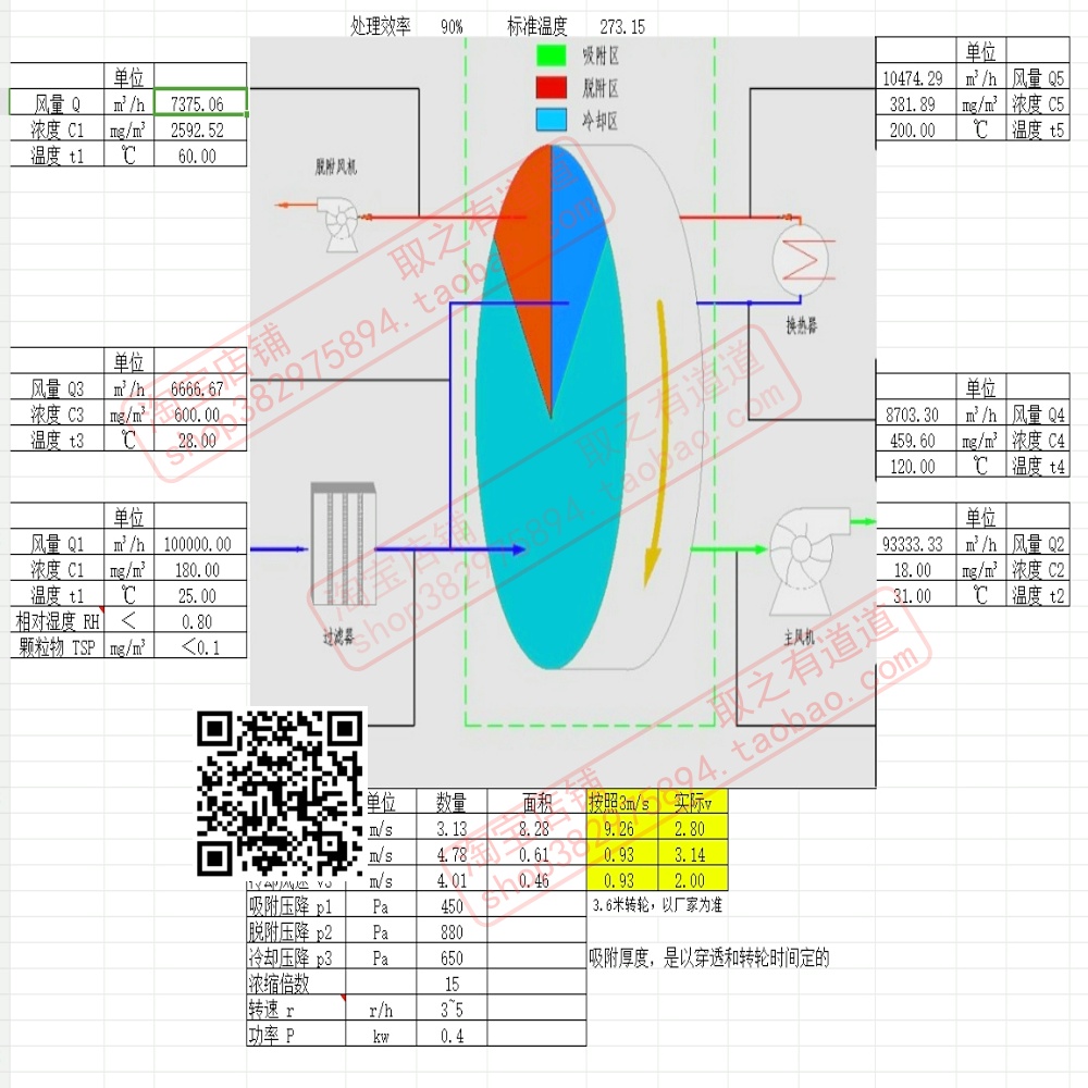 40个沸石转轮-RTO技术方案+计算书+计算表格+说明书+CAD图纸-图1