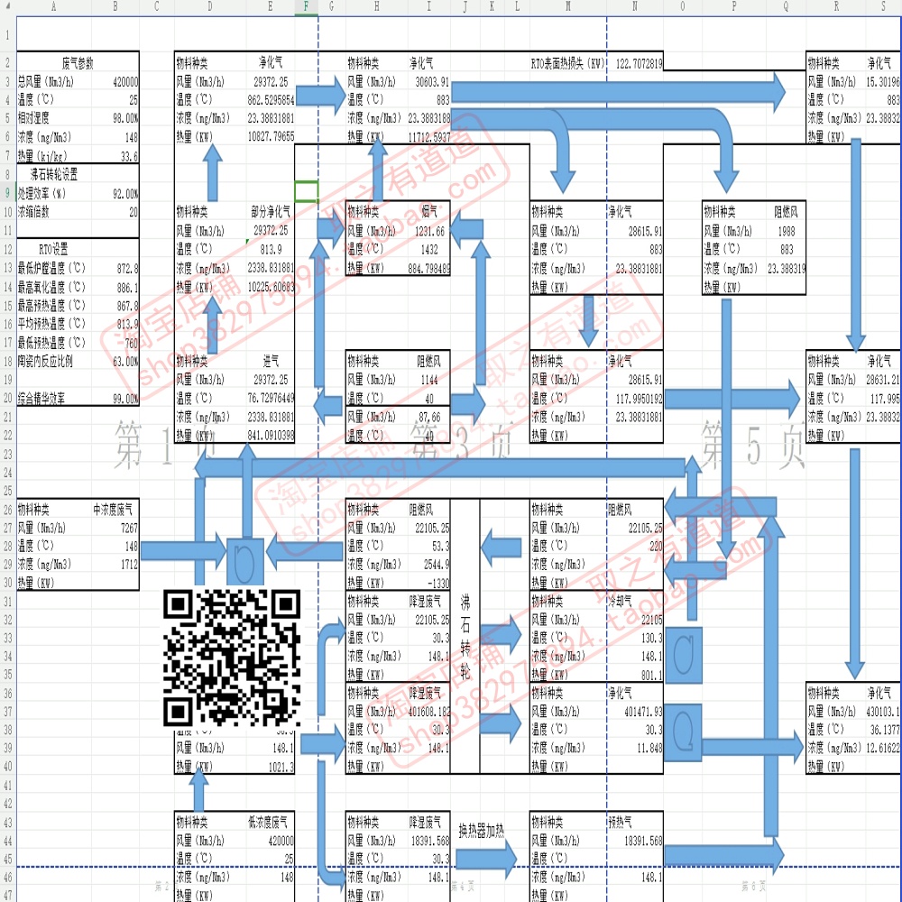 40个沸石转轮-RTO技术方案+计算书+计算表格+说明书+CAD图纸-图2