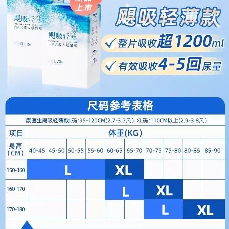 正品康医生成人拉拉裤男女大码医用老年人隐形纸尿裤通用轻薄清爽 - 图1