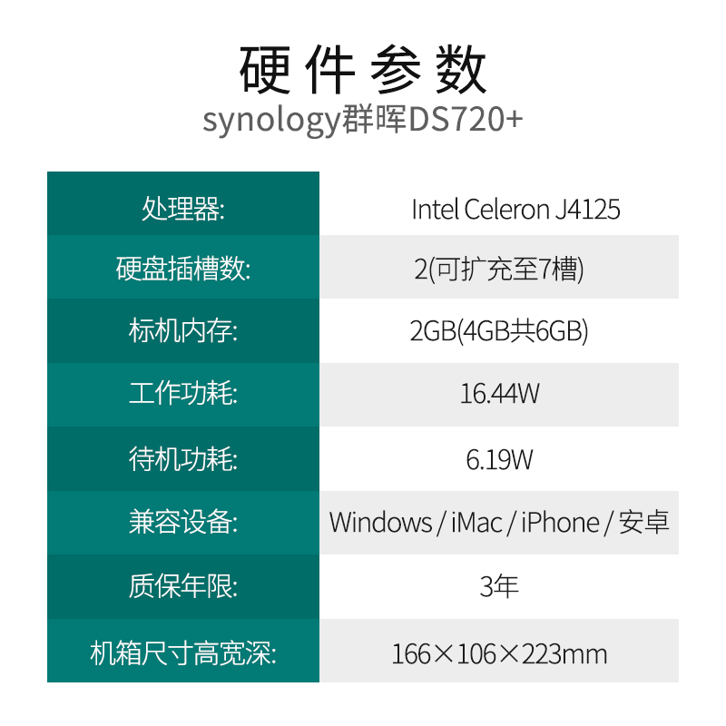 Synology群晖DS723+ 4G ECC内存两盘位私有云NAS网络存储服务器企业办公家用云存储云盘可升万兆网口 - 图2