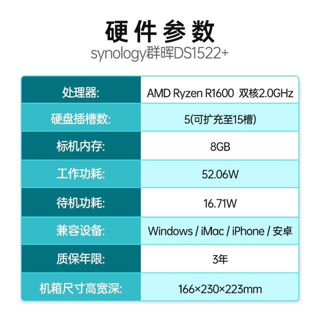 Synology DS1522+DS1525+ network storage