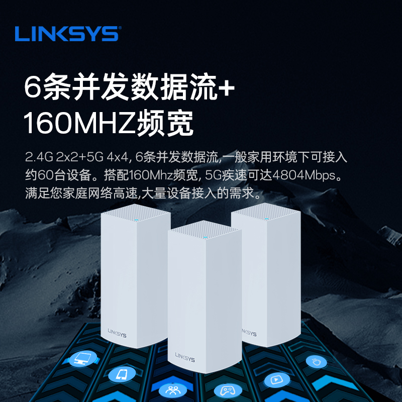 领势LINKSYS全屋WiFi6路由器MX5503（3只装）Mesh无线千兆路由器 MX5500双频AX5400M - 图3