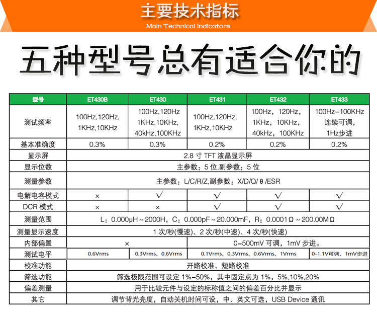 LCR数字电桥中创430自动量程高精度电容电感电阻手持式电桥测试仪 - 图2