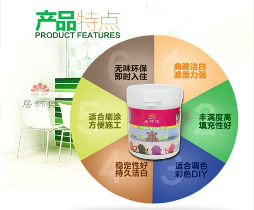 水性木器漆透明亮光哑光清漆木漆地板门窗家具翻新漆油漆环保涂料 - 图2