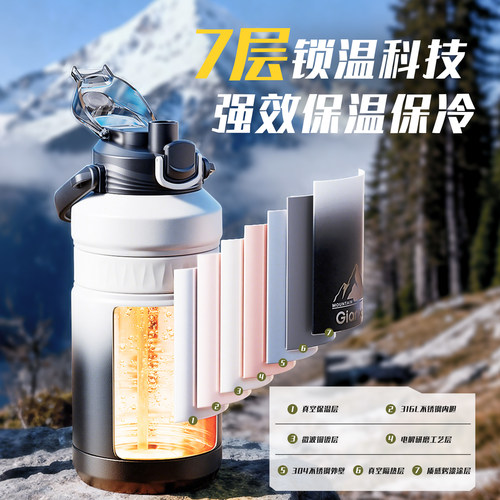 捷安玺保温杯大号大容量水杯男士泡茶2025新款吸管杯便携学生水壶 - 图1