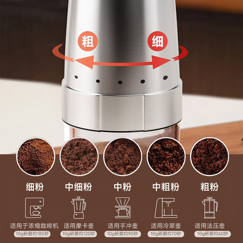 捷安玺磨豆机咖啡豆研磨机家用电动小型一体便携咖啡机自动磨豆器 - 图0