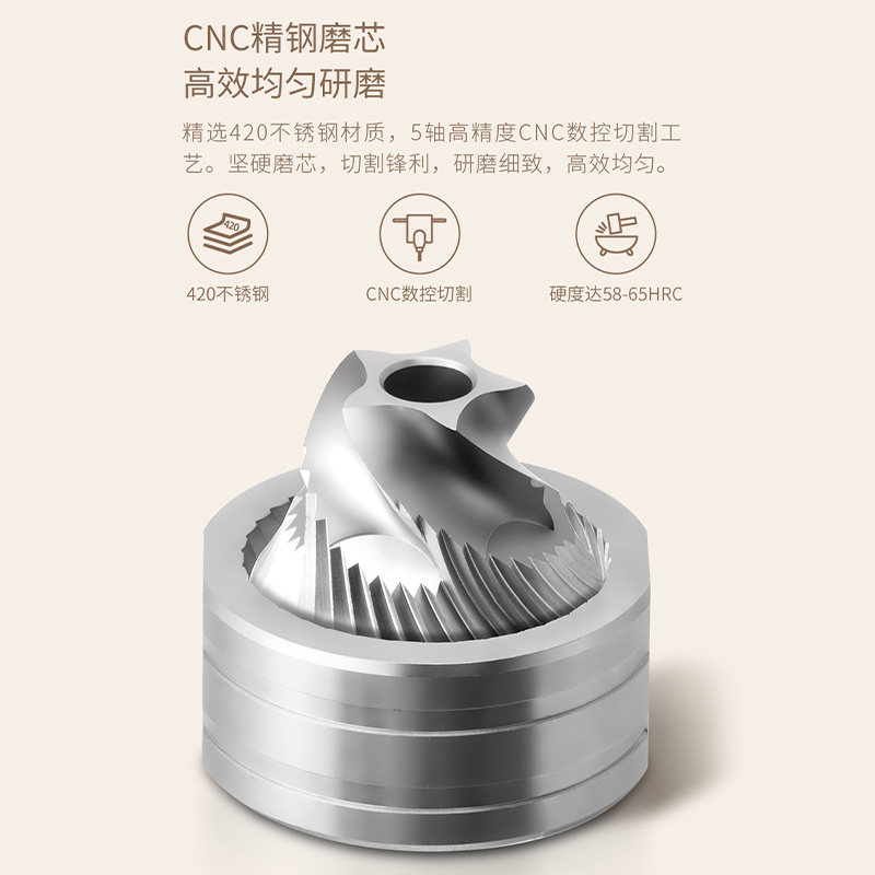 手摇c家用小型咖啡豆意式磨豆机 GIANXI磨豆机