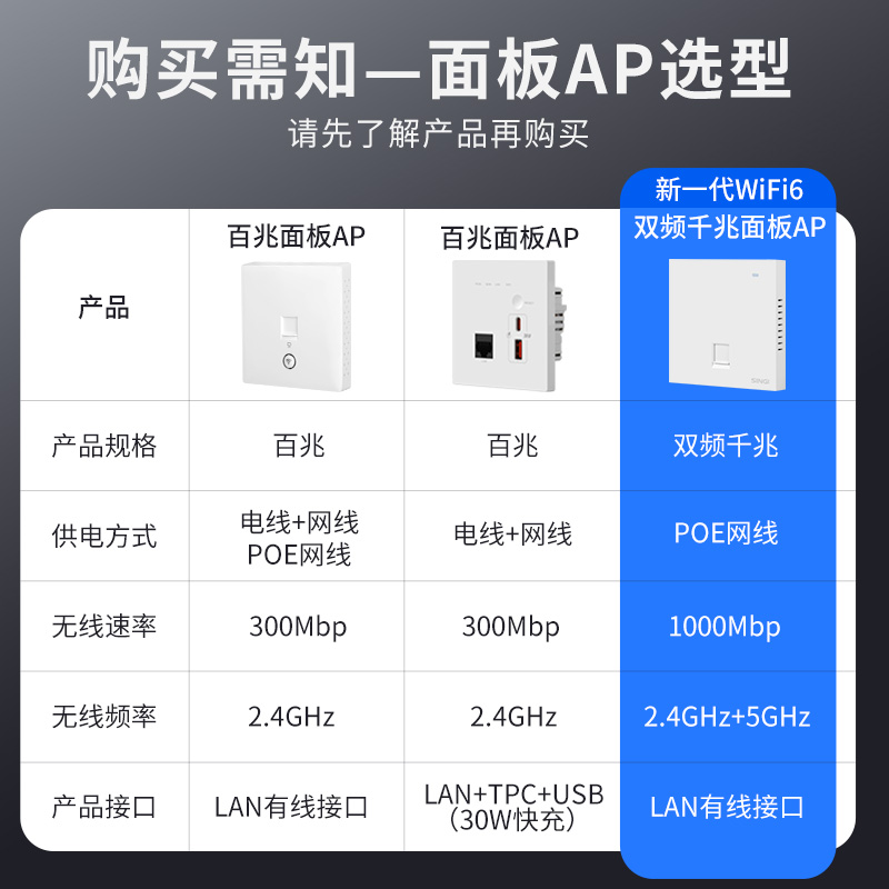 弱电箱千兆交换机模块家用1000M4口标准POE48V供电一进八出交换机 - 图0