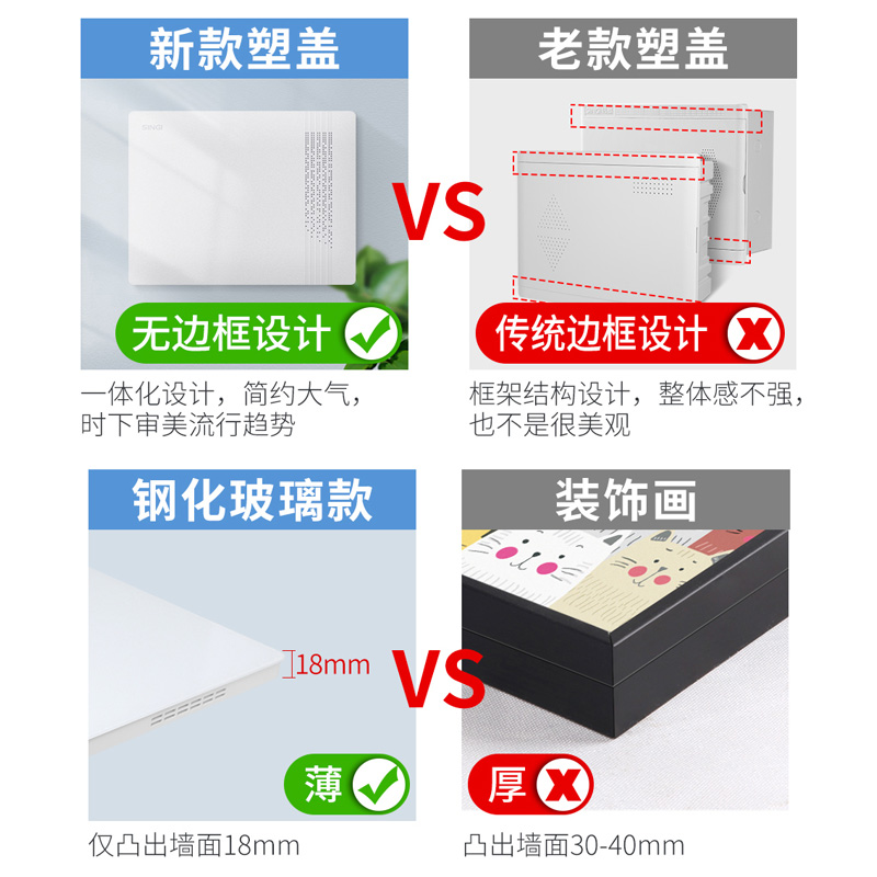 弱电箱盖板装饰遮挡塑料玻璃钢薄盖子配电箱多媒体门板 - 图2