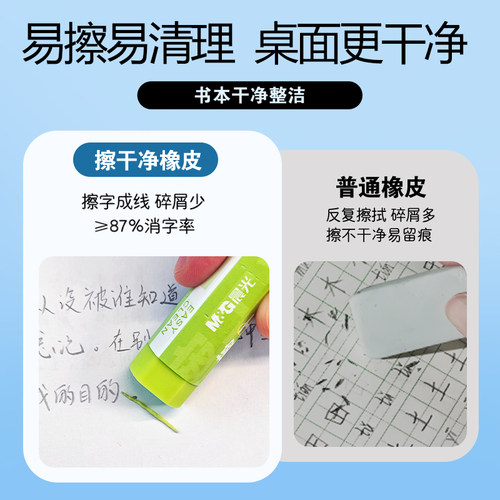 晨光擦干净橡皮一二年级小学生专用无屑干净梯形橡皮擦字成线考试不易留痕橡皮儿童安全橡皮美术素描绘图像皮 - 图2