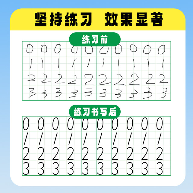 M&G Stationery Children's Grooved Copybook Numbers
