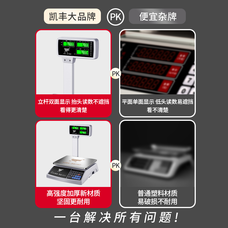 凯丰电子秤商用计价秤30kg公斤精准称重电子称卖菜水果超市台秤 - 图1