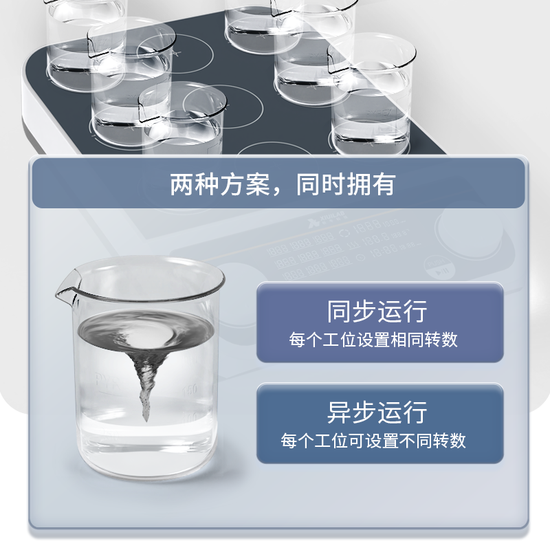 析牛磁力搅拌器迷你型无极调速小型四六九多联大容量搅拌机实验室-图0